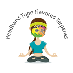 Headband Type Flavored Terpenes**